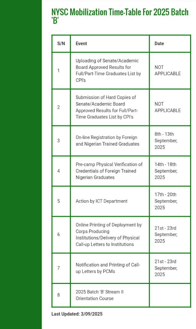 NYSC Mobilization Time-Table For 2025 Batch 'B'